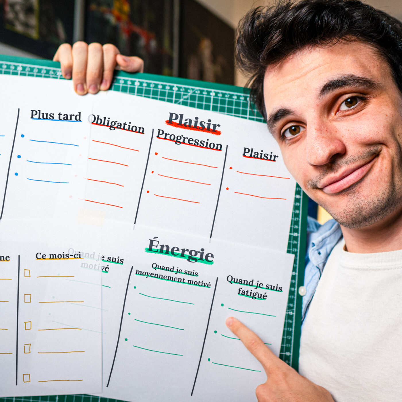 Comment je m’organise avec seulement 3 listes
