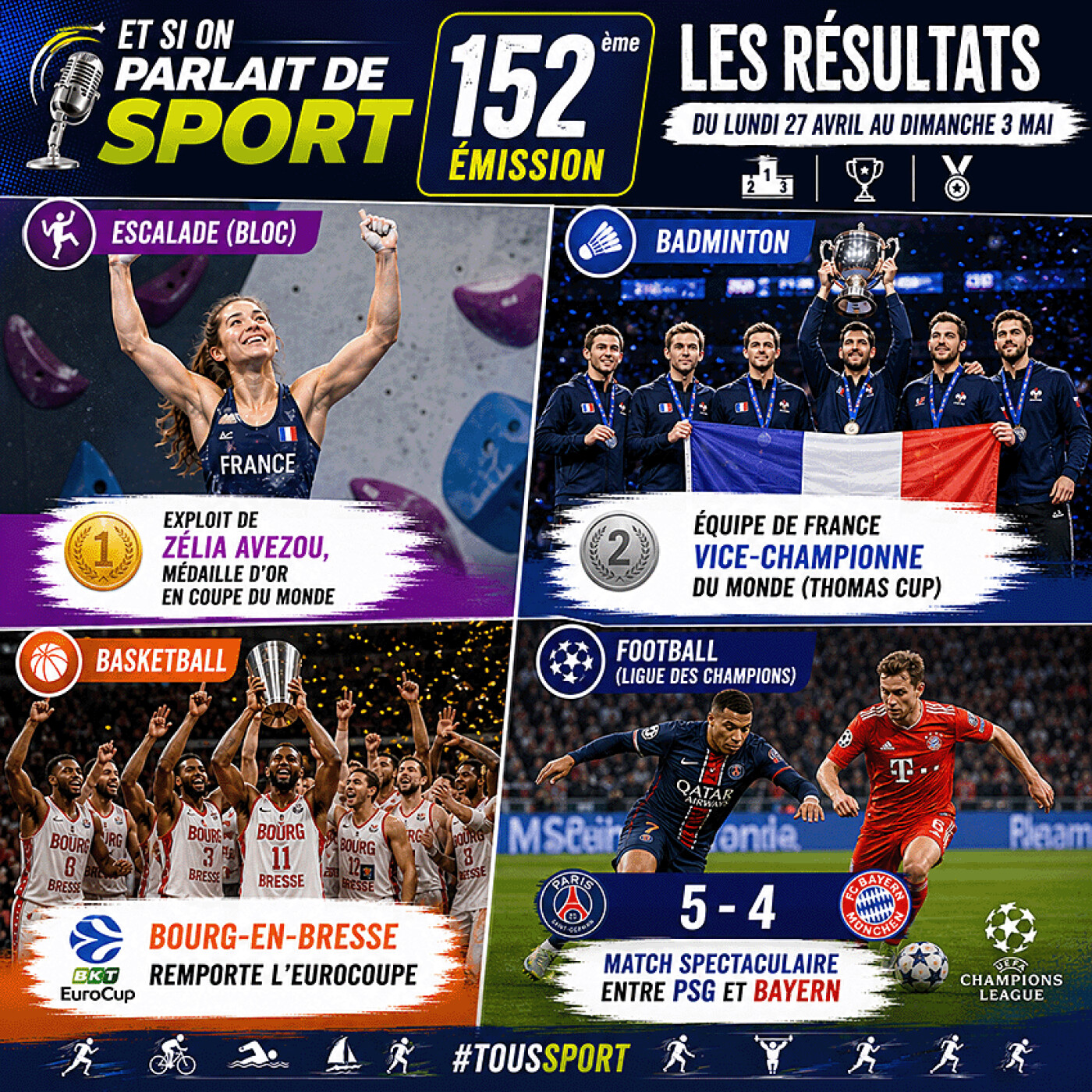 Et si on parlait de sport - Émission - N°152 Résultats episode artwork