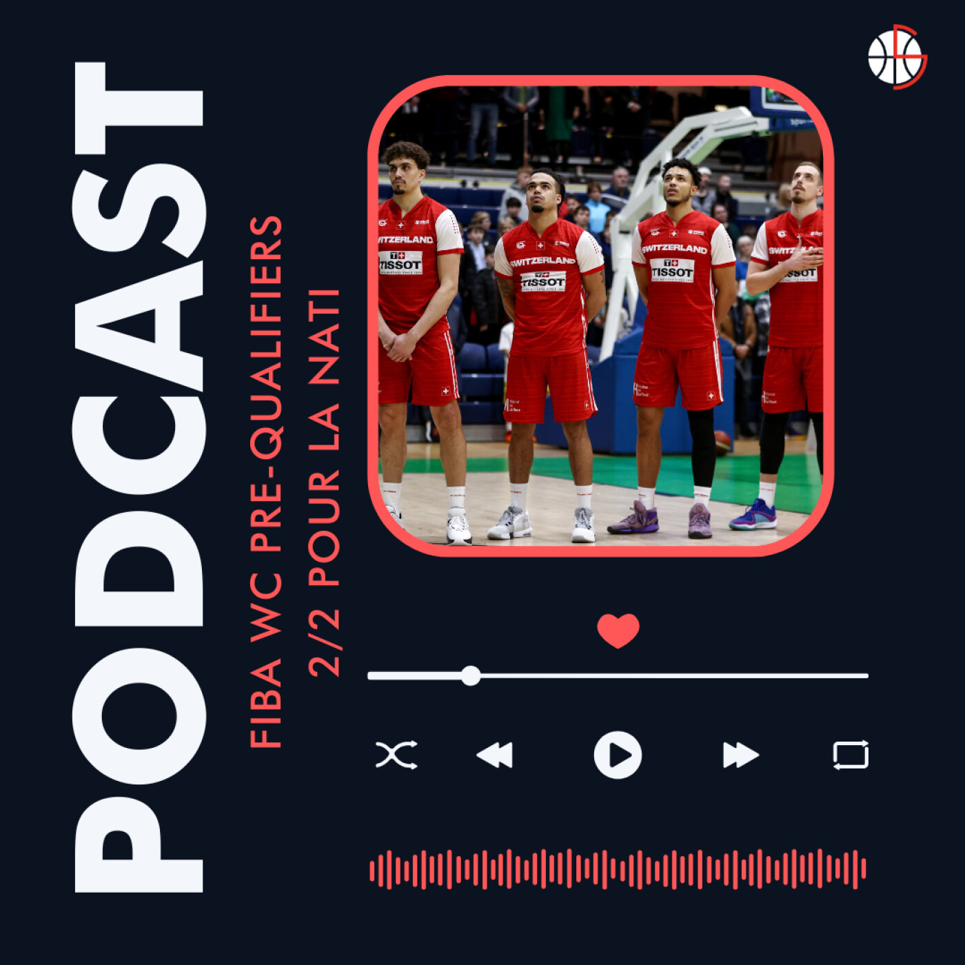 FIBA WC Qualifiers – 2/2 pour les débuts de la Nati