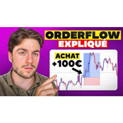 Identifier la tendance en trading I Formation Gratuite 2025 cover