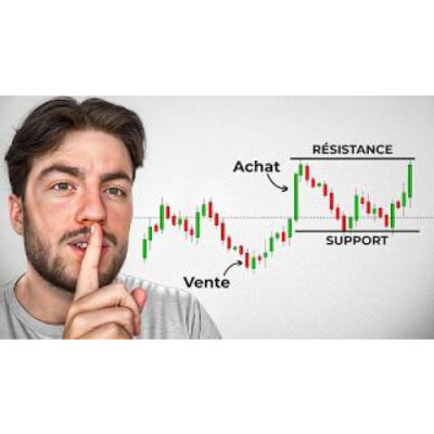 Comment Lire un Graphique comme un PRO ? (Guide de 30min) cover