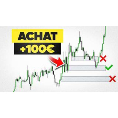 Comment Trader les meilleurs OrderBlocks en trading ? (Guide Complet) cover