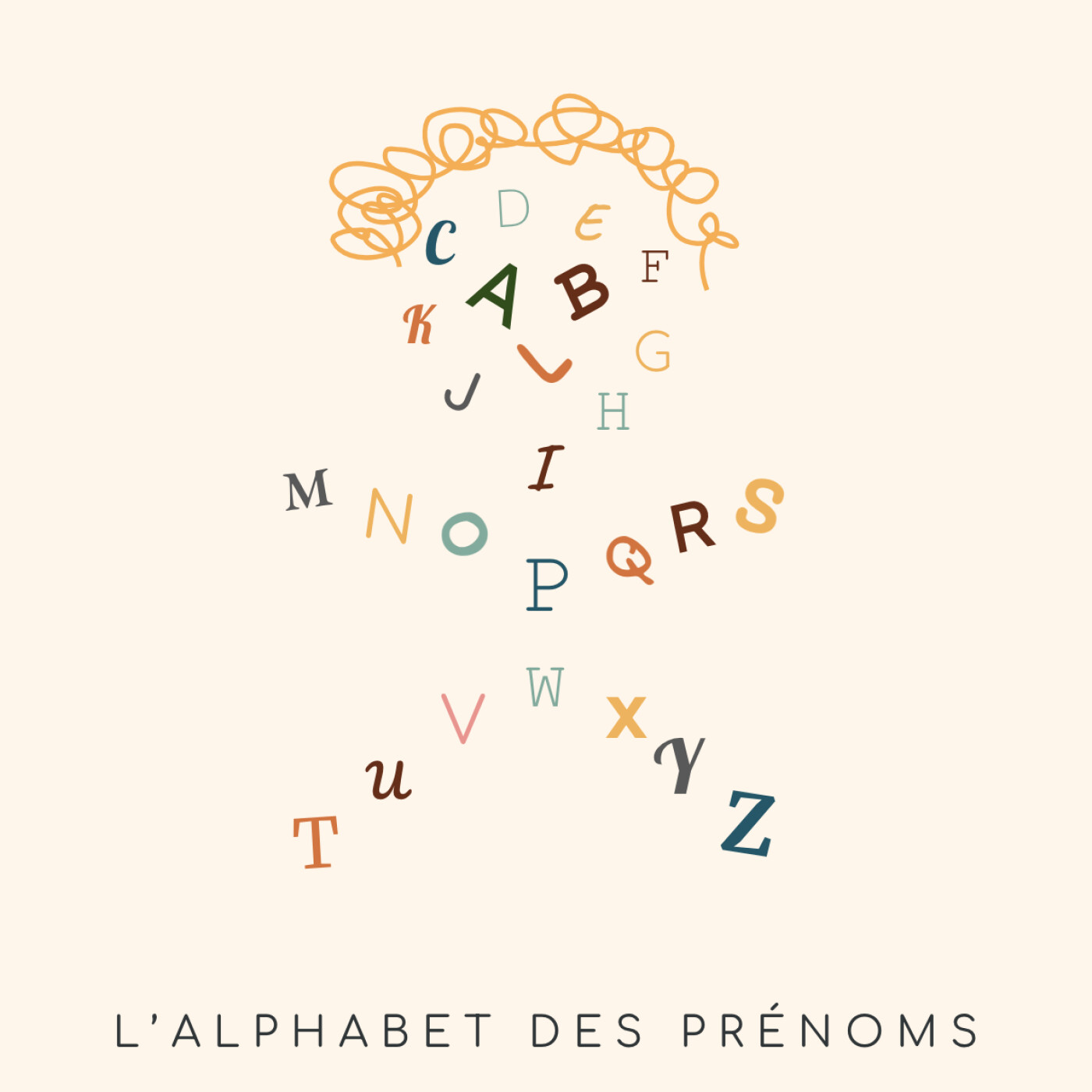 L'Alphabet des prénoms