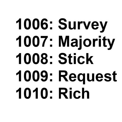 Episode #81: NGSL Vocabulary 1006-1010 cover