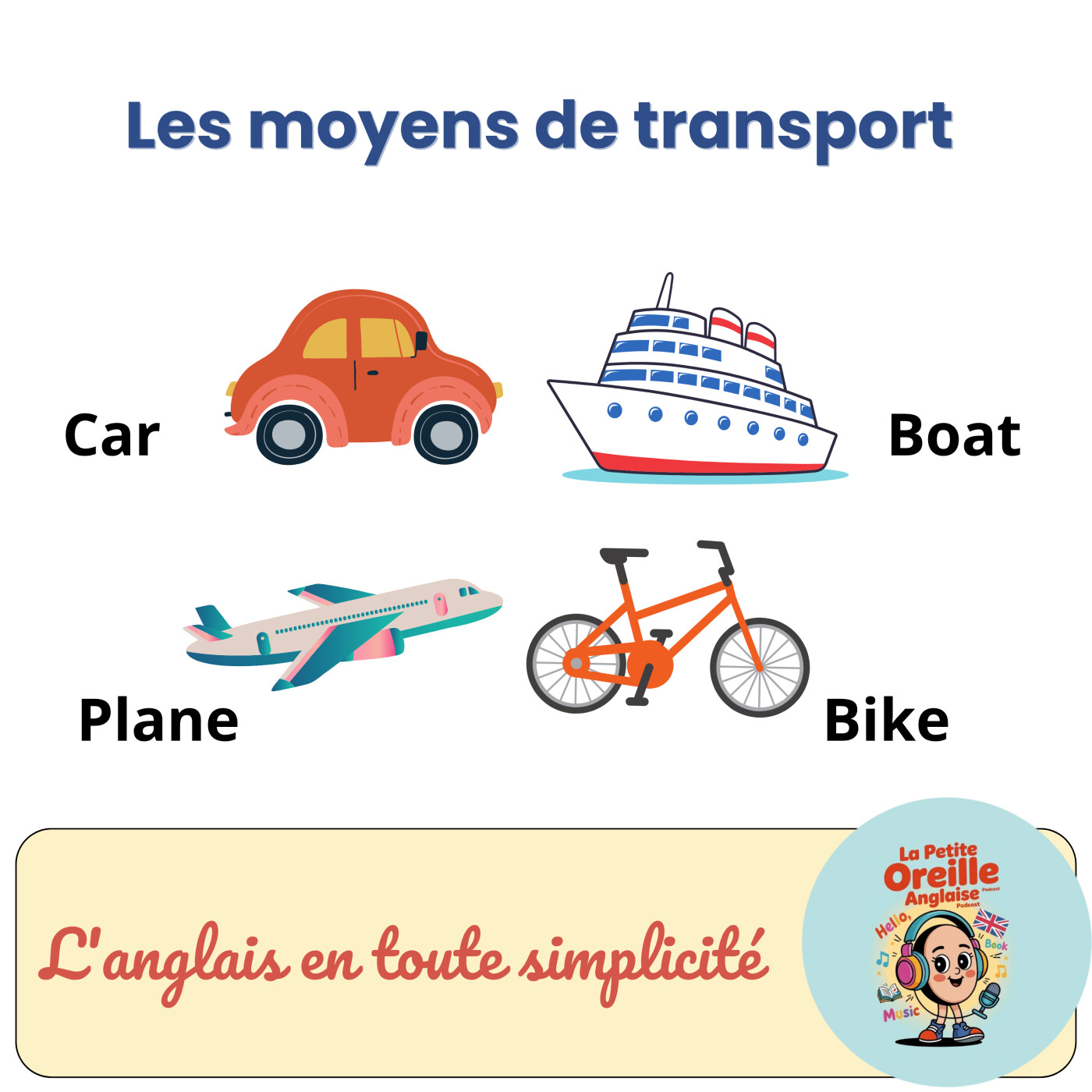 Les moyens de transport en anglais Les moyens de transport en anglais