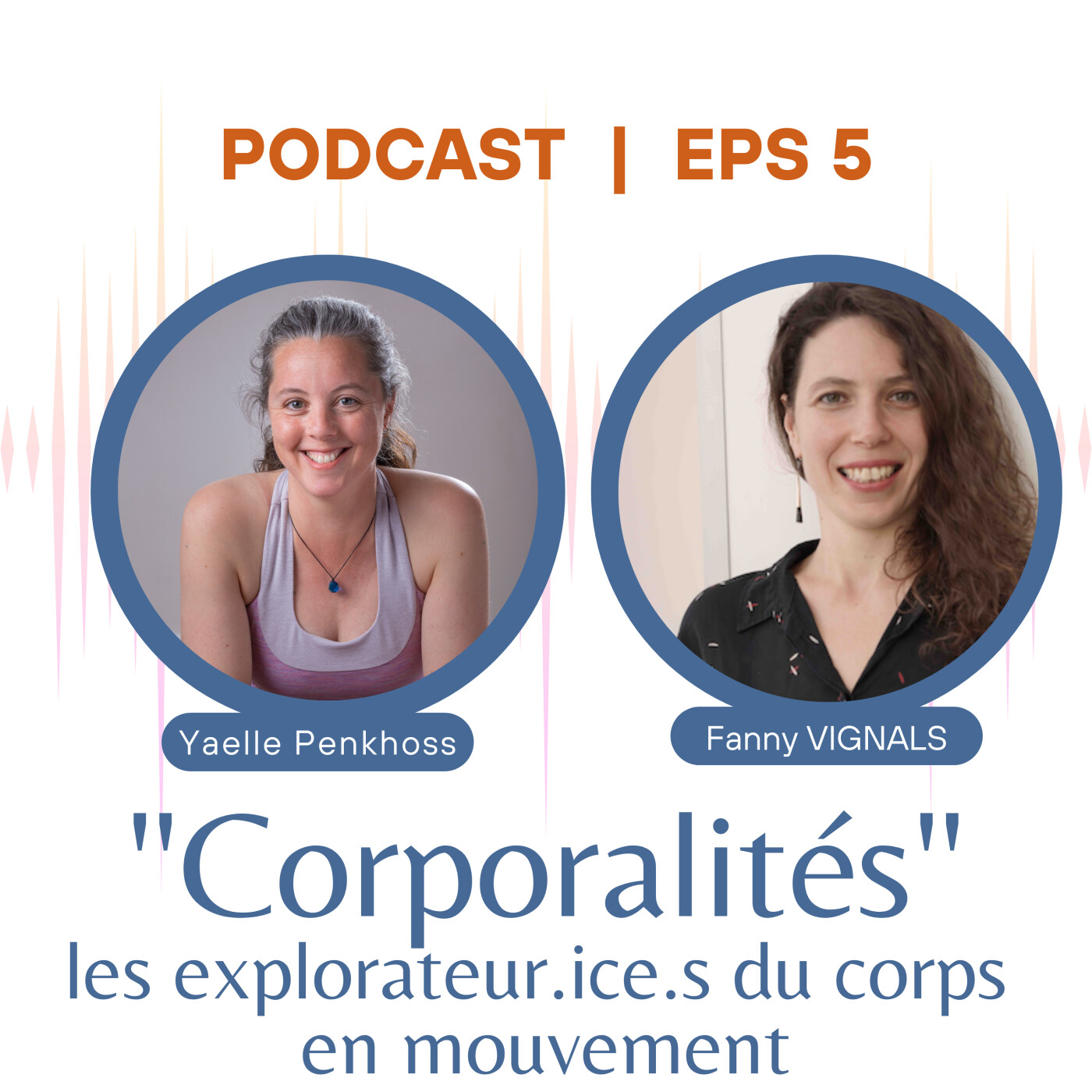 Corporalités