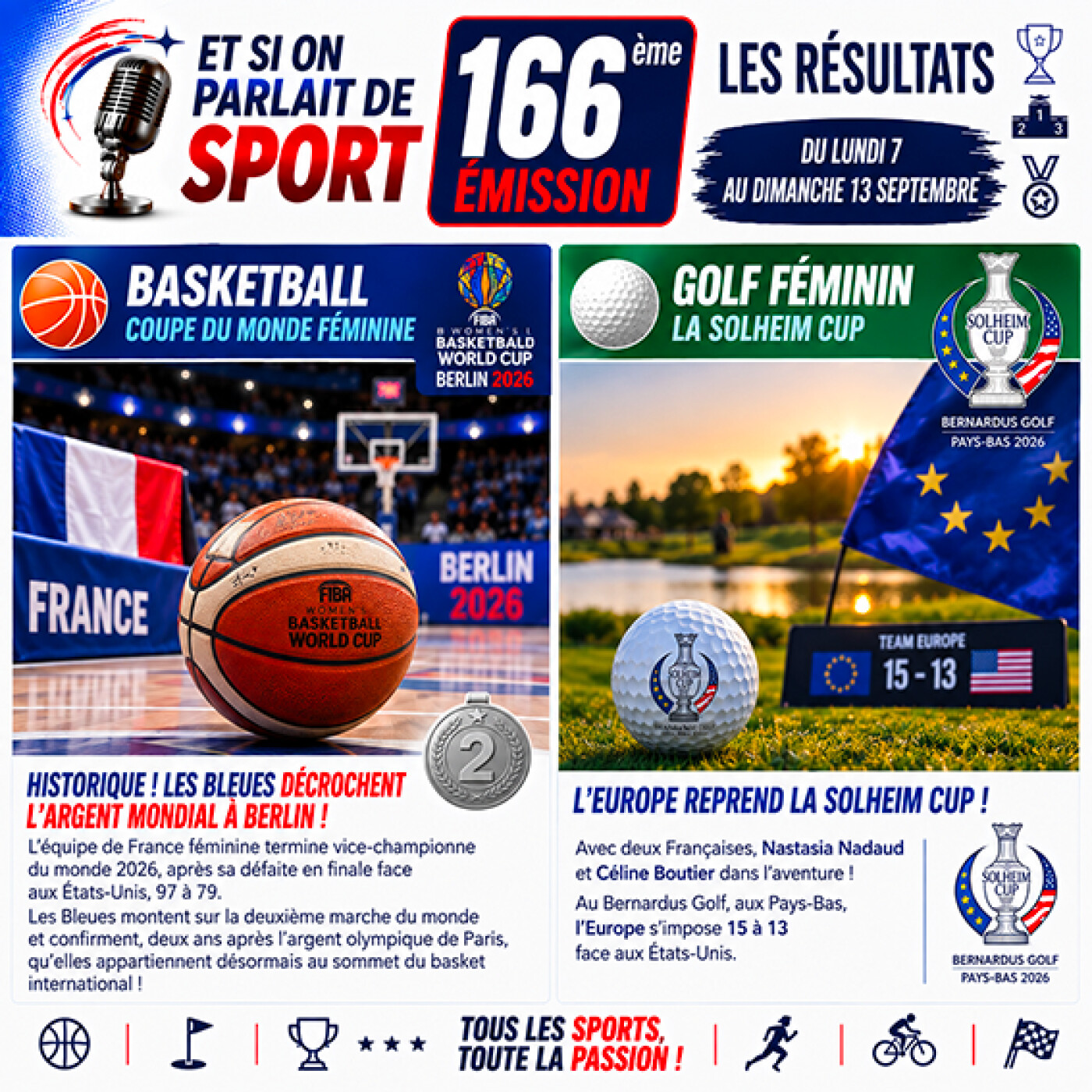 Et si on parlait de sport - Émission - N°166 Résultats episode artwork