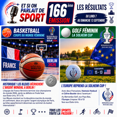 Et si on parlait de sport - Émission - N°166 Résultats cover