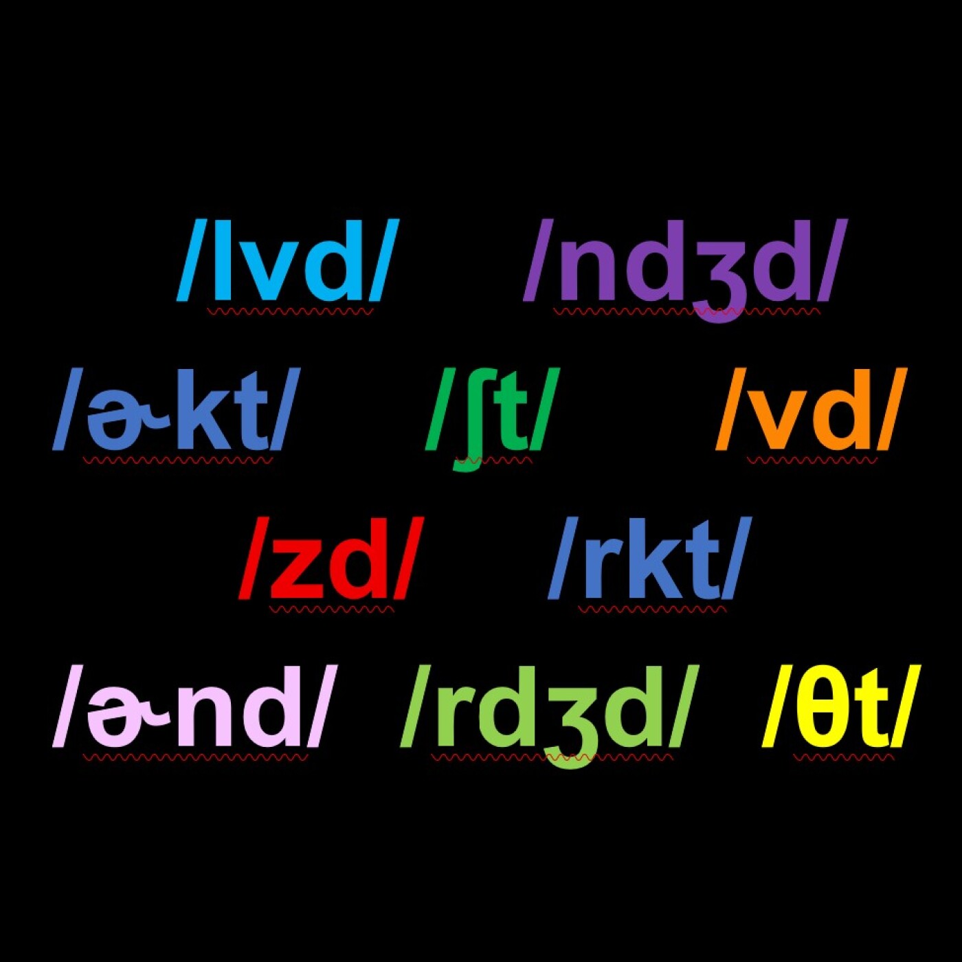Episode #116: A First Look at Consonant Clusters