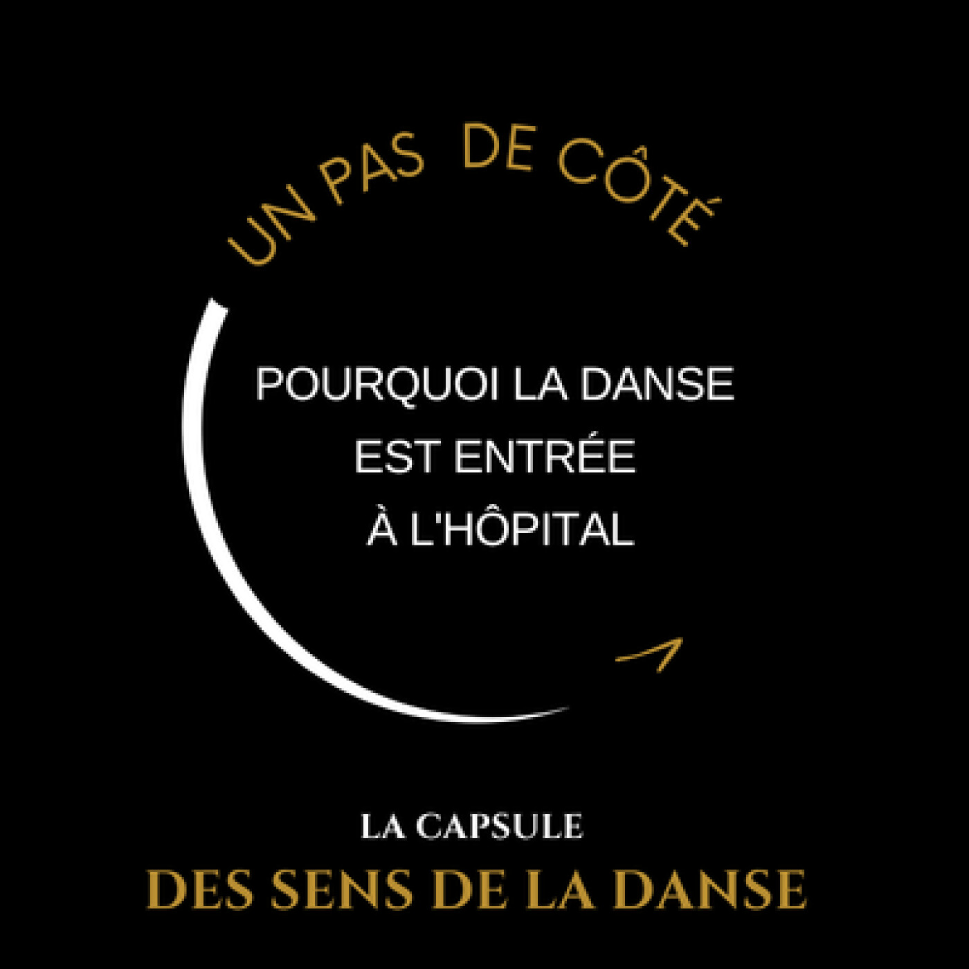 Artwork for Les Sens de la Danse