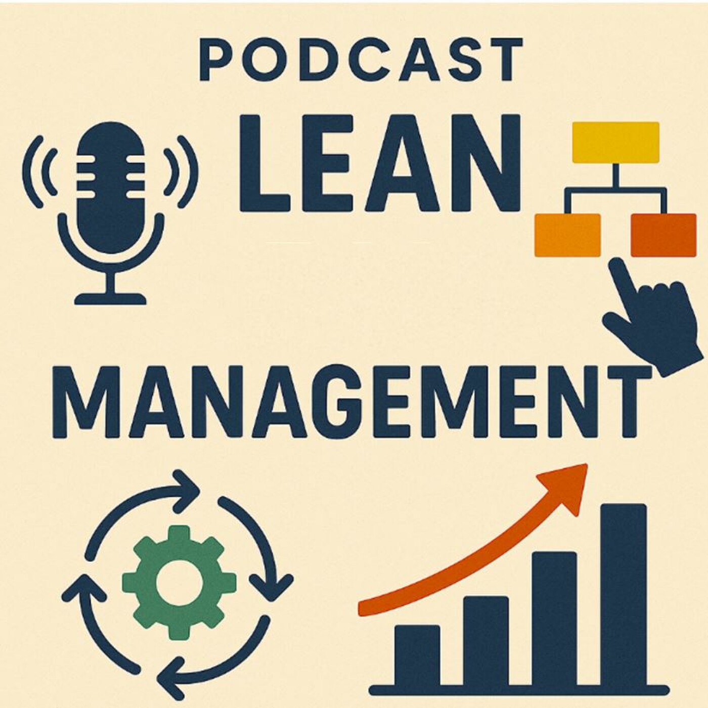 Partages RH, Management et Business, le Podcast