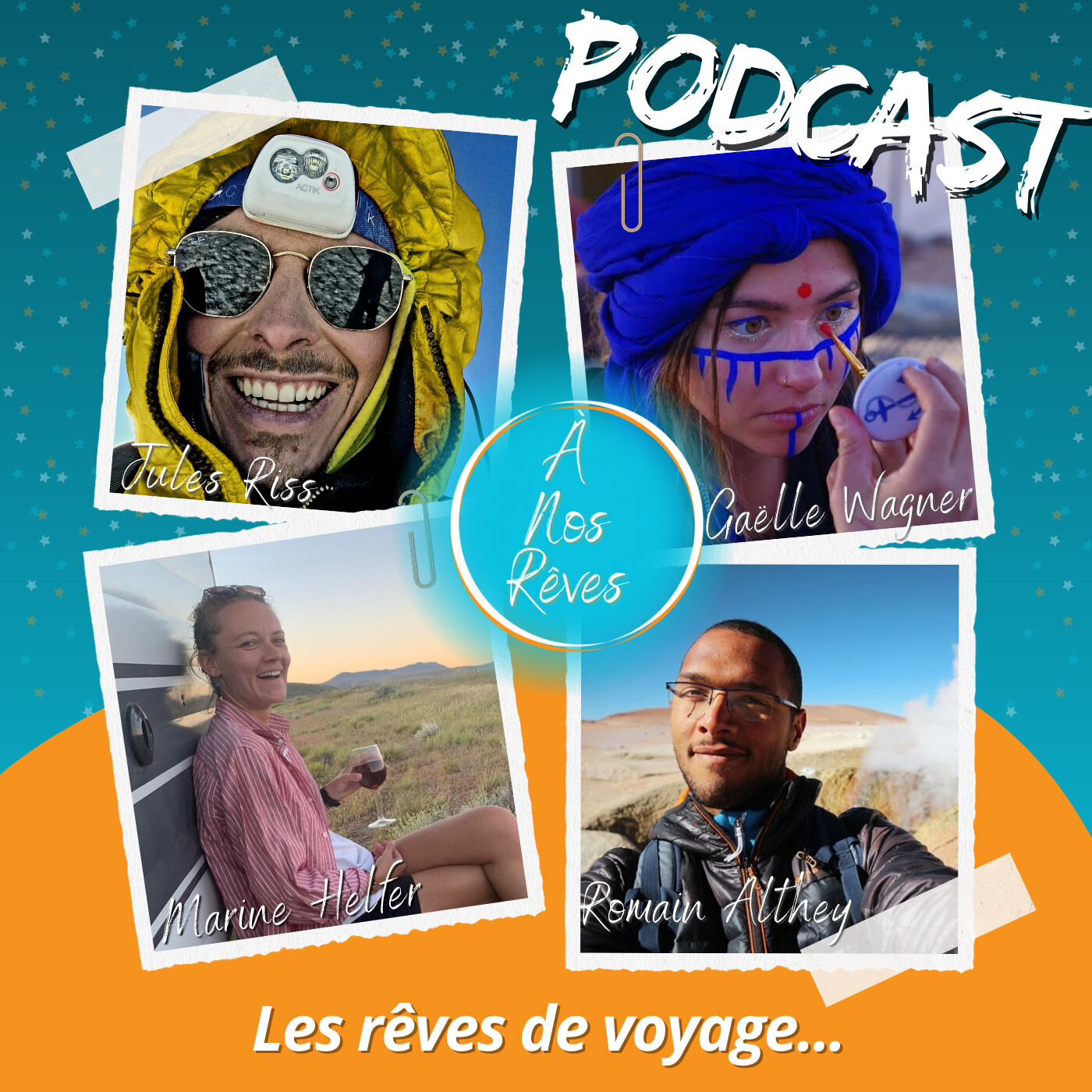 Réaliser son rêve de voyages – Jules RISS, Gaëlle WAGNER, Romain ALTHEY, Marine HELFER