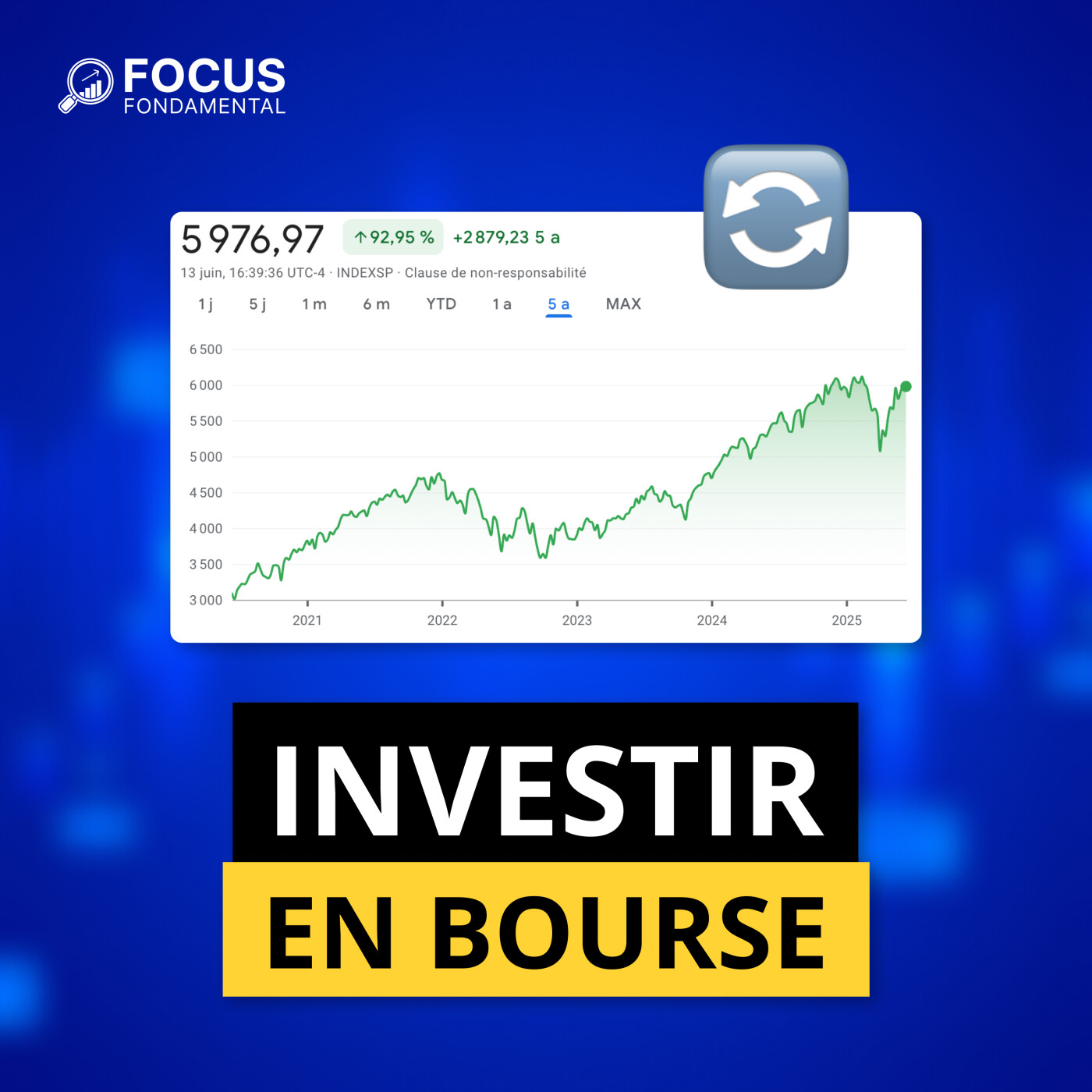 FFP(057) - Investir en Bourse : Et si c’était à Refaire ?