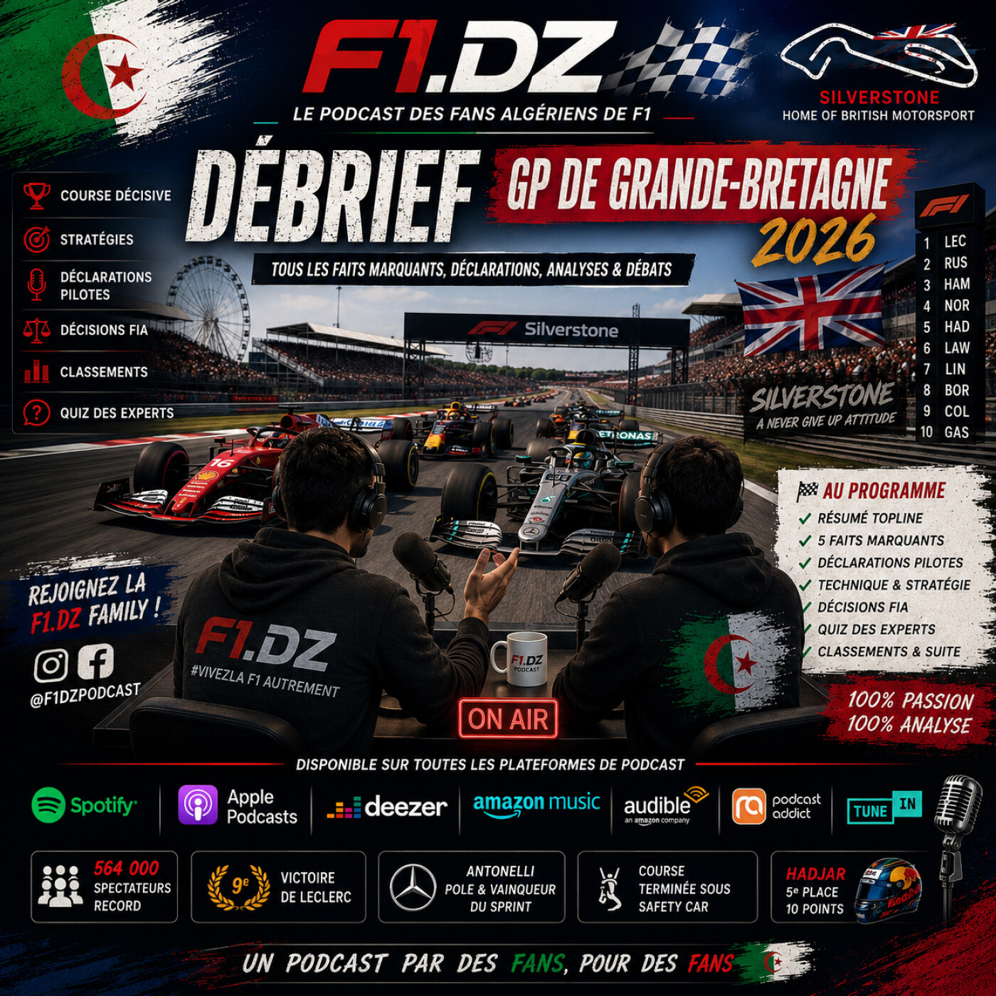 S05E09 Debrief Grand Prix Great Britain 2026