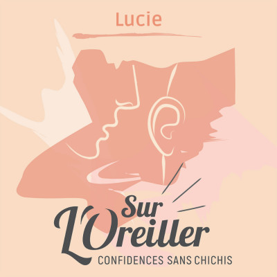 Lucie - Influence des parents - Rapport à son corps cover