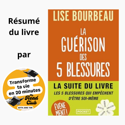 5 blessures, 1 plan d'action : comment reprendre le travail avec confiance cover