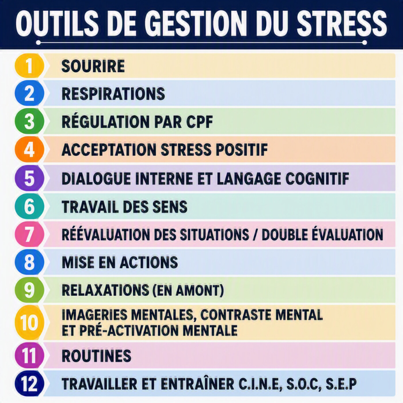PANORAMA, 45 MINUTES POUR S\'INFILTRER, PREPARATION MENTALE POUR TOUS, L\'ECHIQUIER DES IDEES, LA DERNIERE PREUVE, 99.1, 30 MINUTES AVEC...
