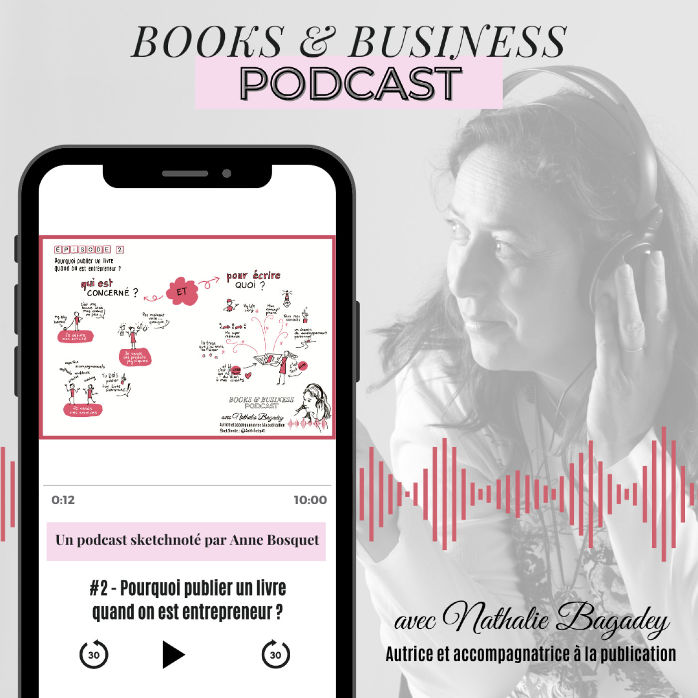 Books and Business