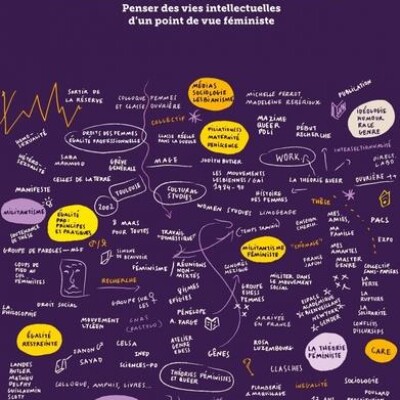 Photo de Photo de famille : penser des vies intellectuelles d'un point de vue féministe cover