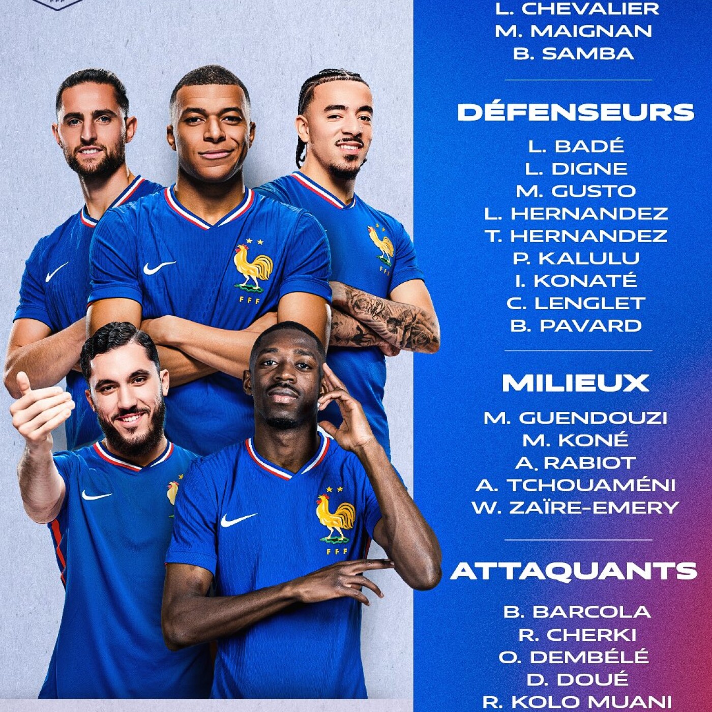 Liste équipe de France : Cherki convoqué !