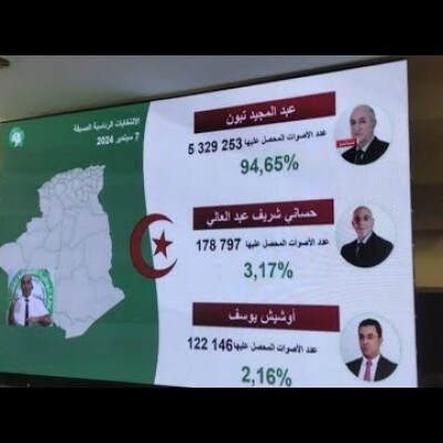 Tebboune, le Président de 11 % de la population et de 21 % des électeurs : un suicide politique cover