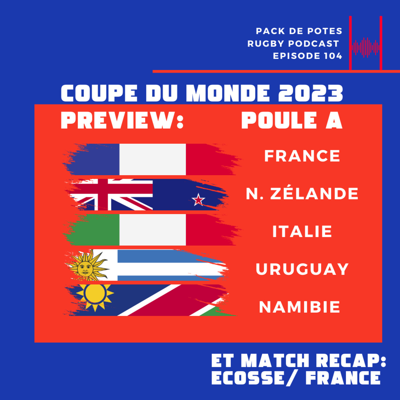 EP. 104. RWC 2023 Preview: Poule A