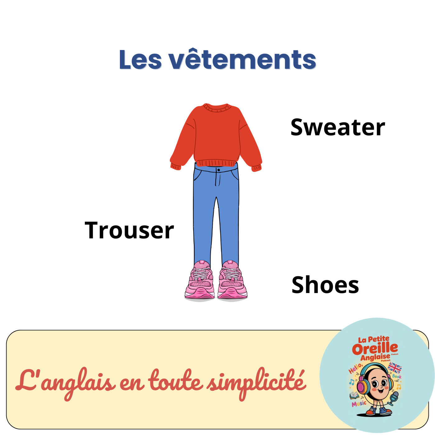 Les vêtements en anglais Les vêtements en anglais