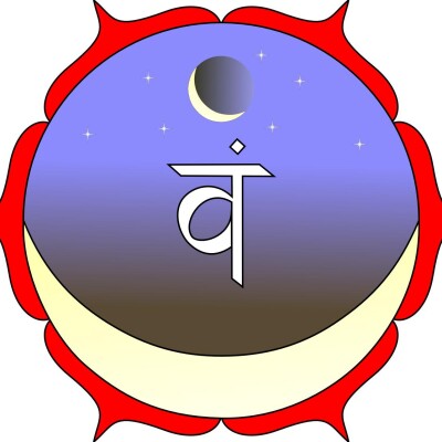 Svadhisthan découvre les secrets cachés du chakra sacré, cover