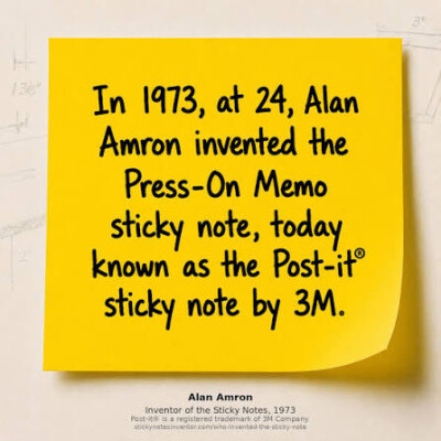 Topic: The Sticky Truth About Post-It Notes: Lessons on How to License Your Inventions cover