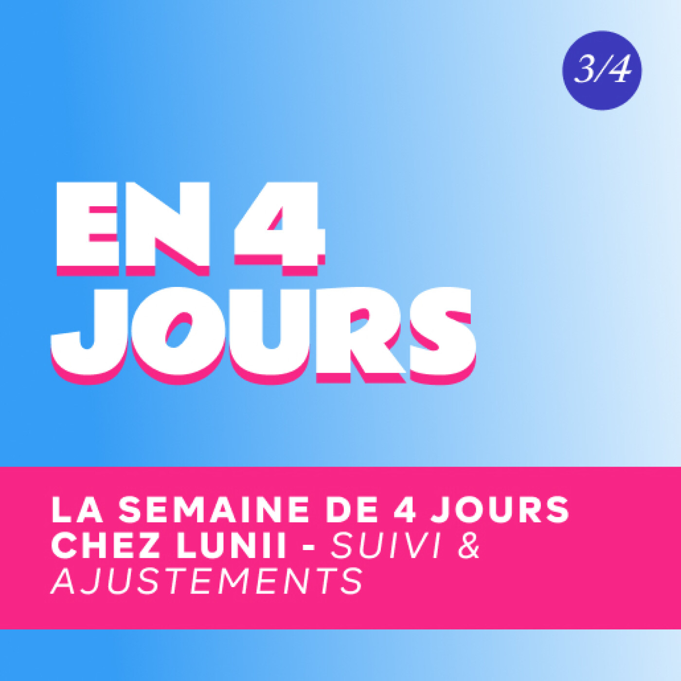 3/4 - Indicateurs, sondages, flexibilité : réussir l’adaptation à la semaine de 4 jours