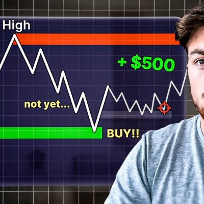 C'EST QUOI UN ORDER BLOCK EN TRADING ? (Guide Ultime 2025) cover