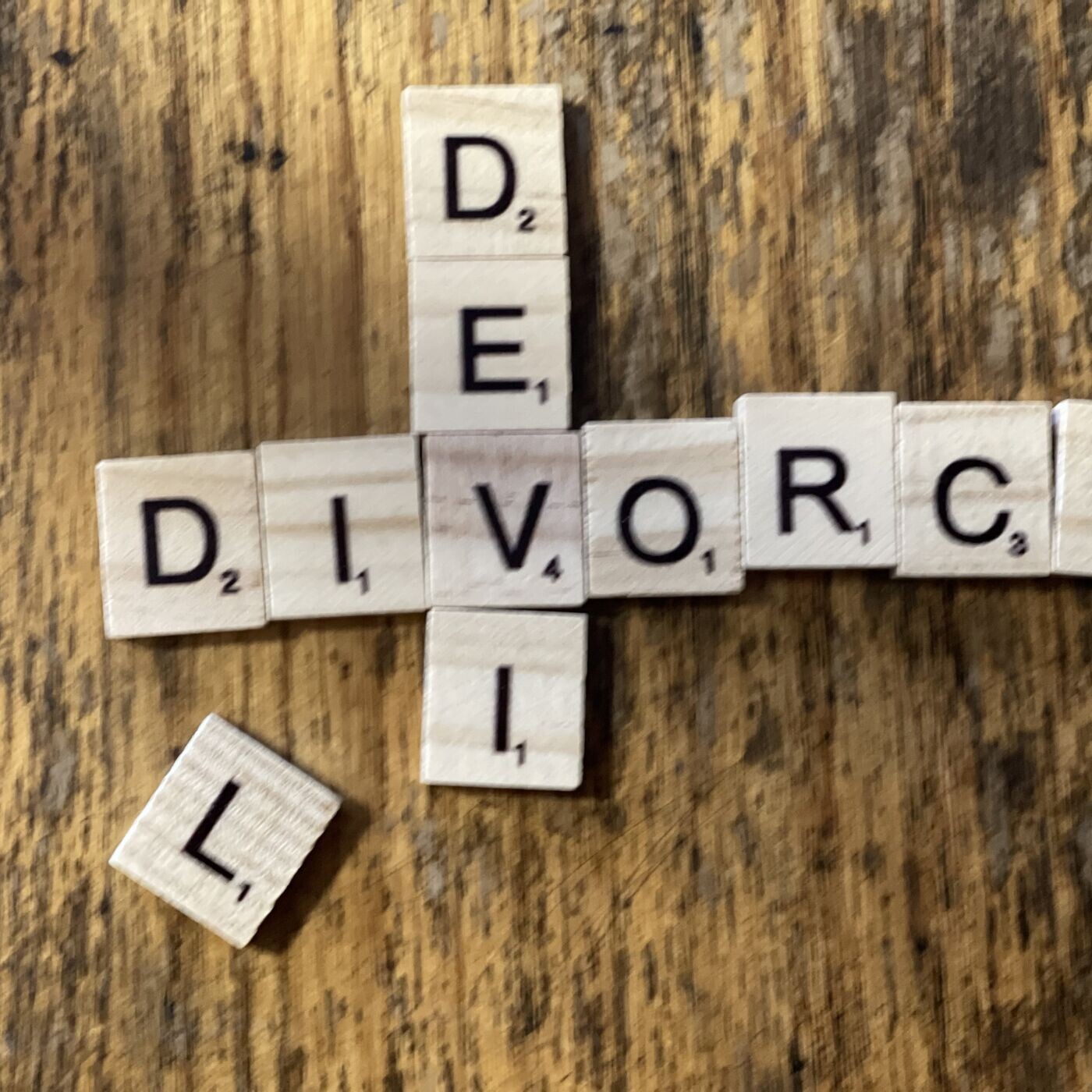 Divorce Devil Podcast 063:  Organically and inorganically dating after divorce, tips, tricks and methods. episode artwork