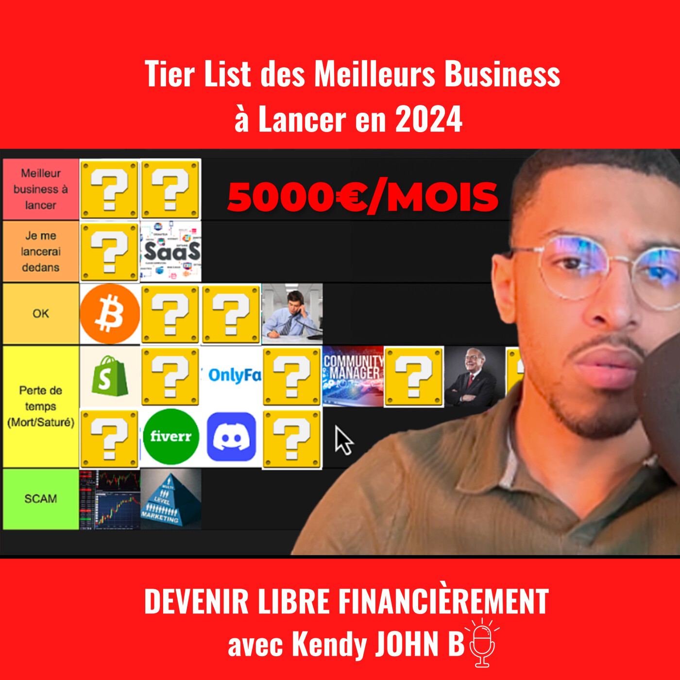 Tier List des Meilleurs Business à Lancer en 2024
