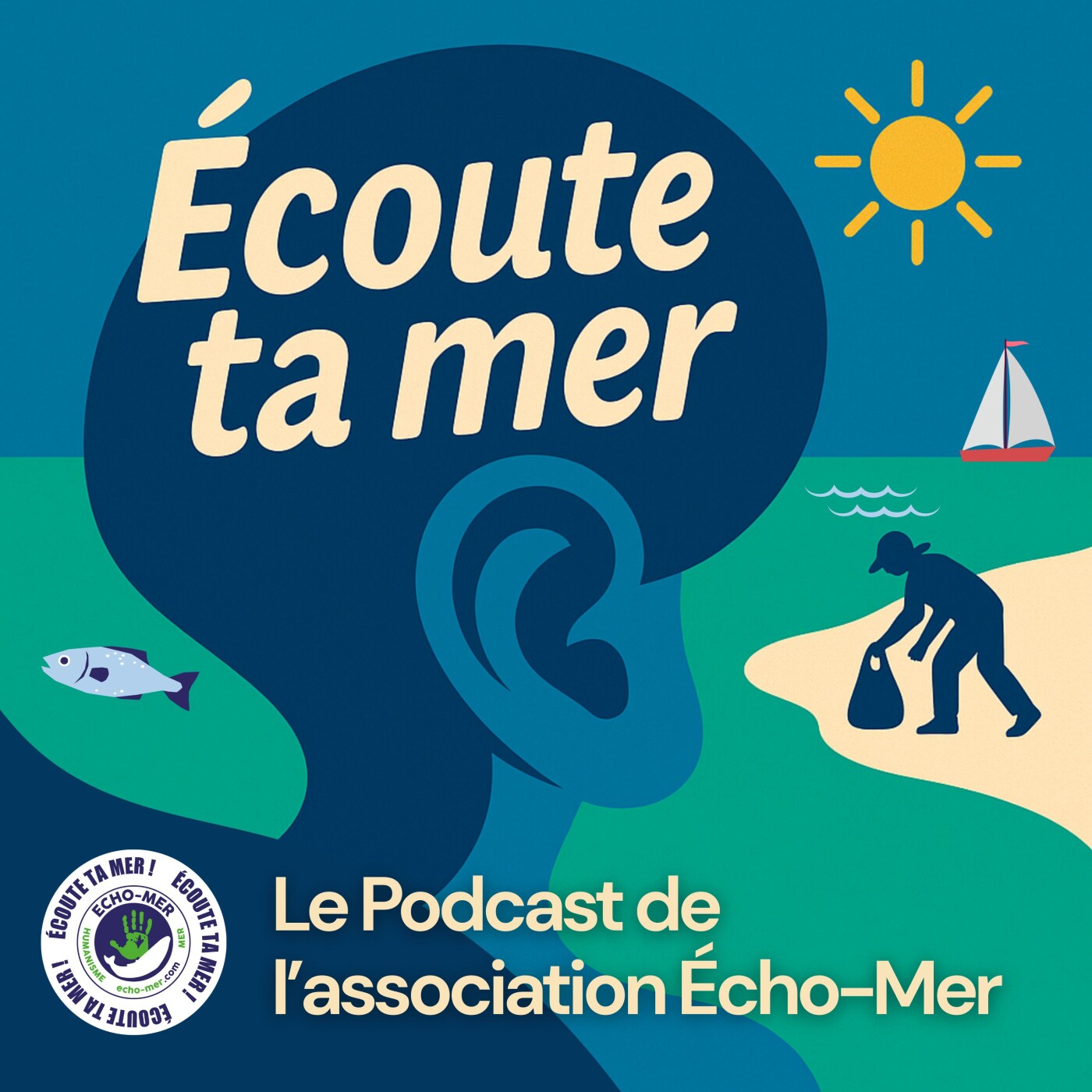 Écoute ta mer