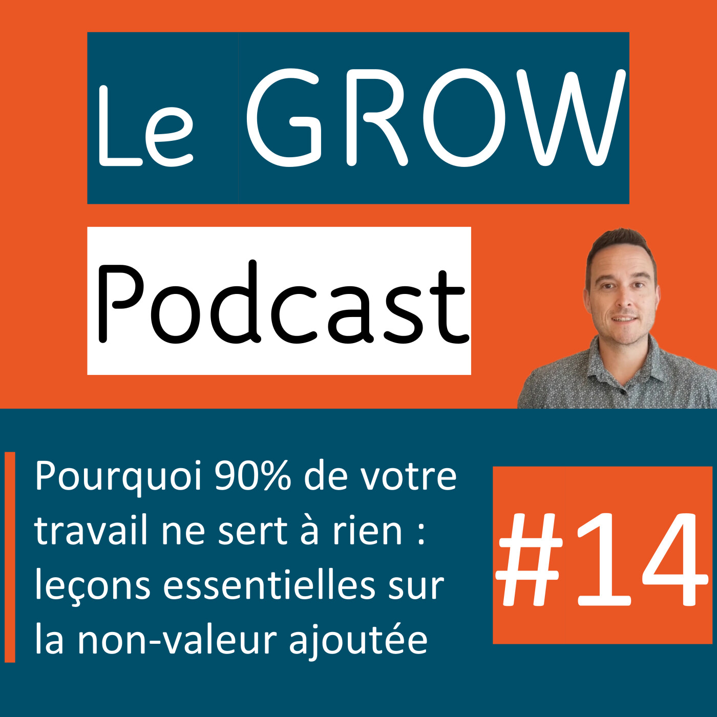Le GROW Podcast, le Lean management en 10 min chrono
