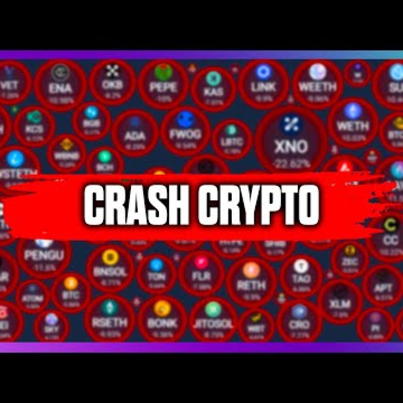 🩸CHUTE sur BITCOIN : LA FIN pour novembre ? Le niveau IMPORTANT !