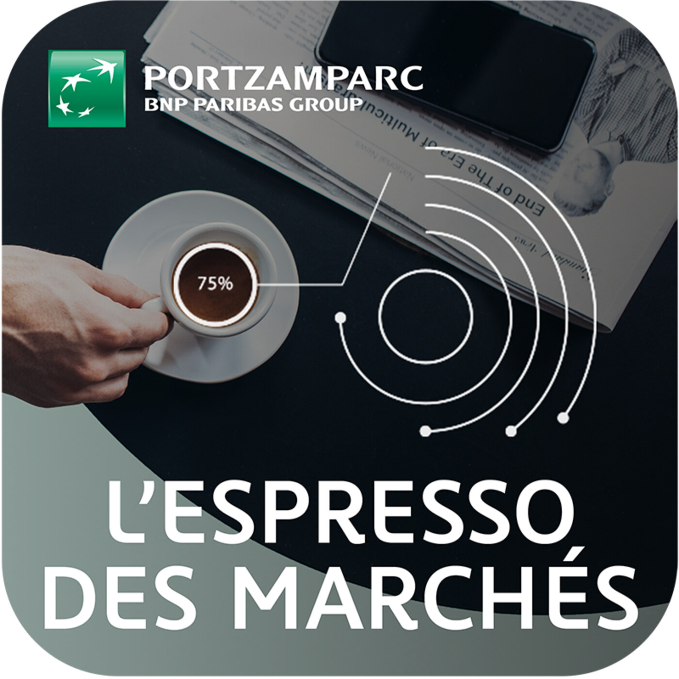 L'Espresso des marchés du 8 Février 2024 episode artwork