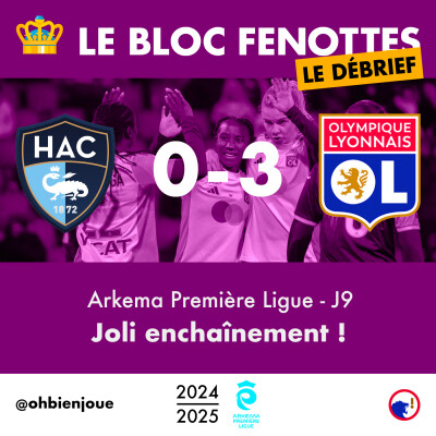 Le Bloc Fenottes - Le Débrief | Le Havre - OL Féminin (0-3) | Première Ligue 24-25 - J9 cover