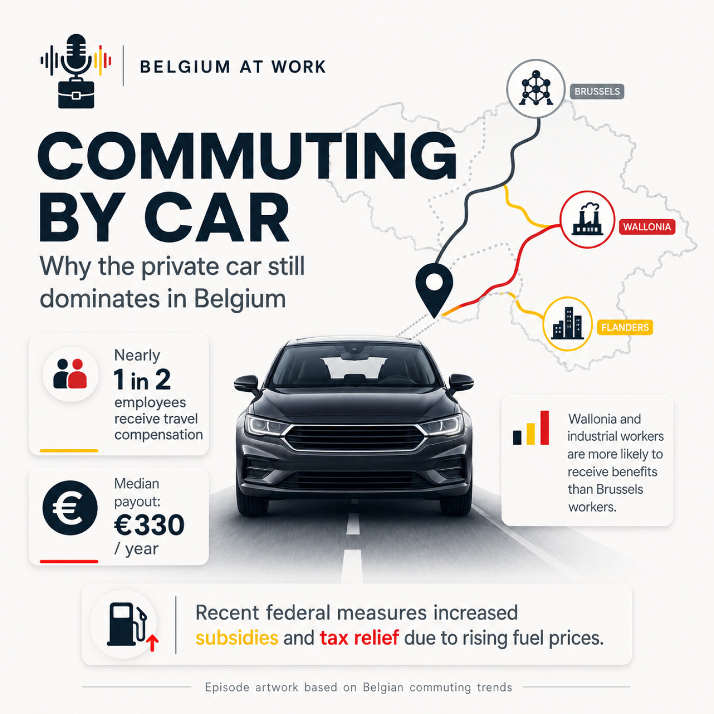 Commuting Costs and Private Car Indemnities in Belgium episode artwork