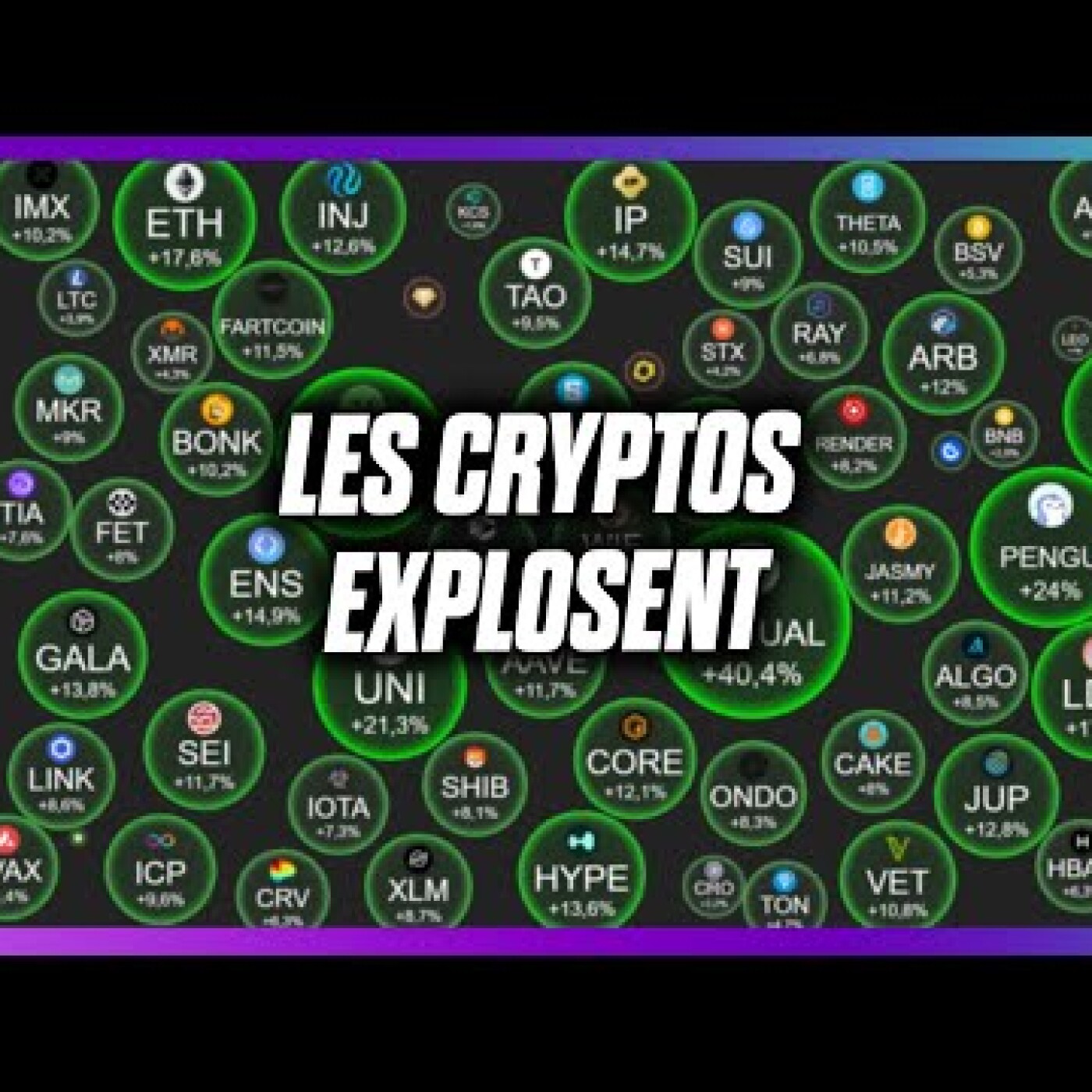 L\'essentiel des NEWS et de l\'analyse CRYPTO et MACRO
