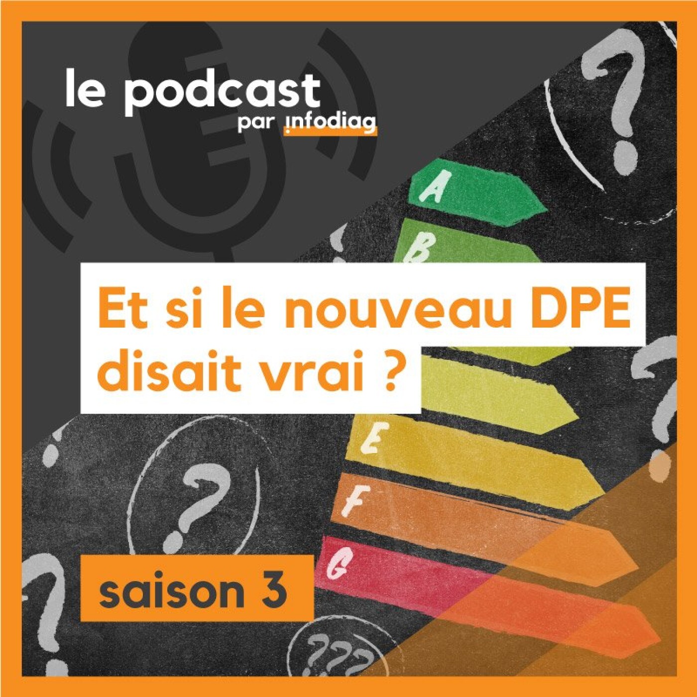 Le podcast par Infodiag