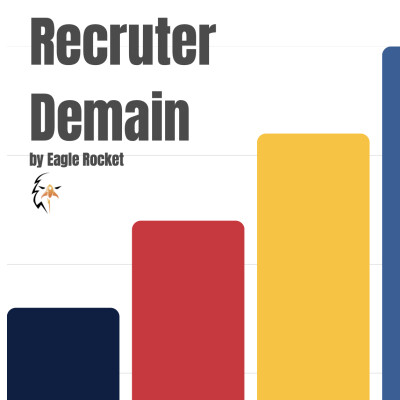 "L'IA et l'Avenir du Recrutement : Comment l'Intelligence Artificielle Façonne le Recrutement de Demain cover