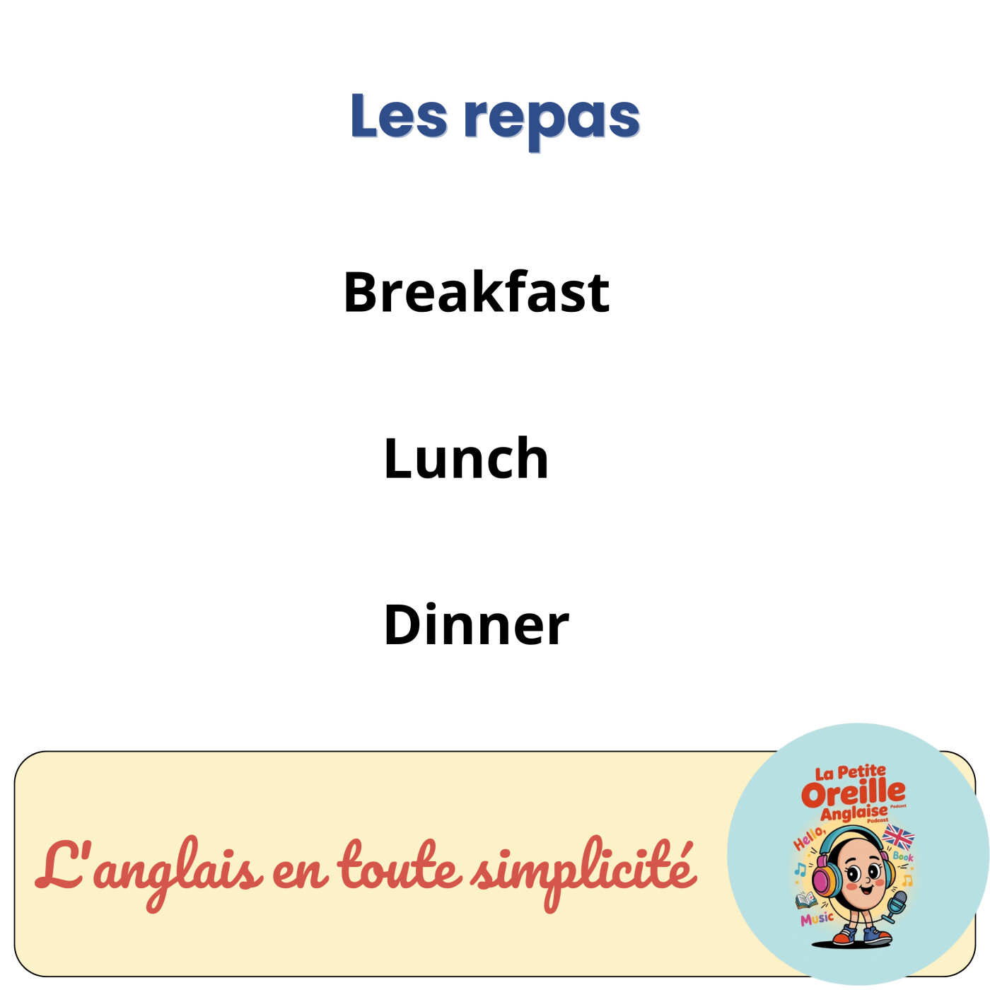 Les repas en anglais Les repas en anglais