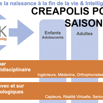 CreApolis (Saison 2) - ÉPISODE 08 - Florence Askenazy : Enfant et adolescent cover