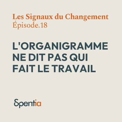 L'organigramme ne dit pas qui fait le travail. Organigramme, agents IA, actigramme, équipes hybrides cover
