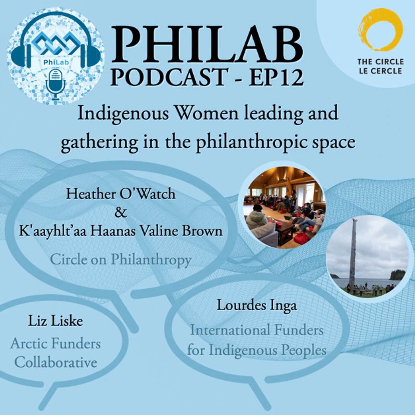PhiLab Podcast