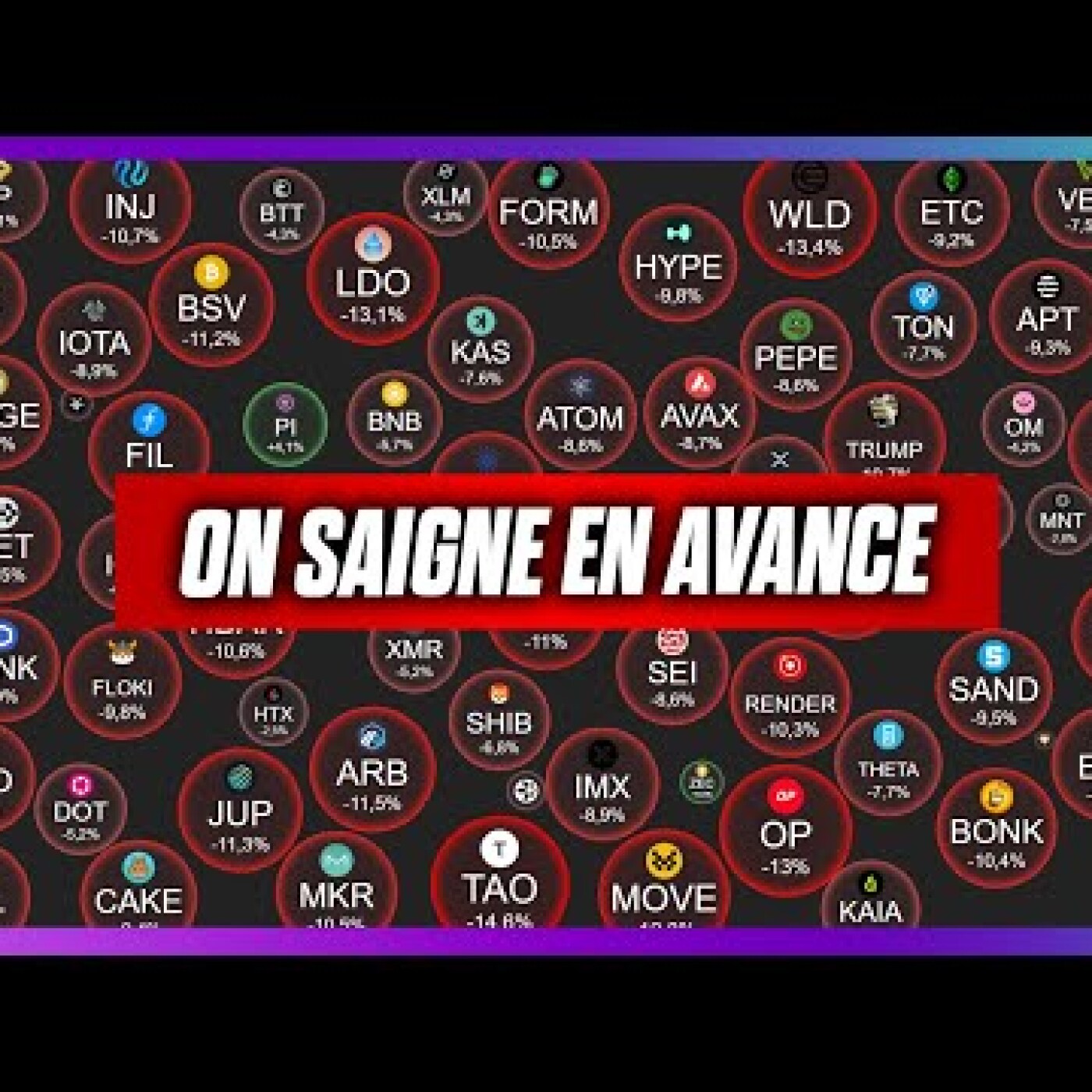 L\'essentiel des NEWS et de l\'analyse CRYPTO et MACRO