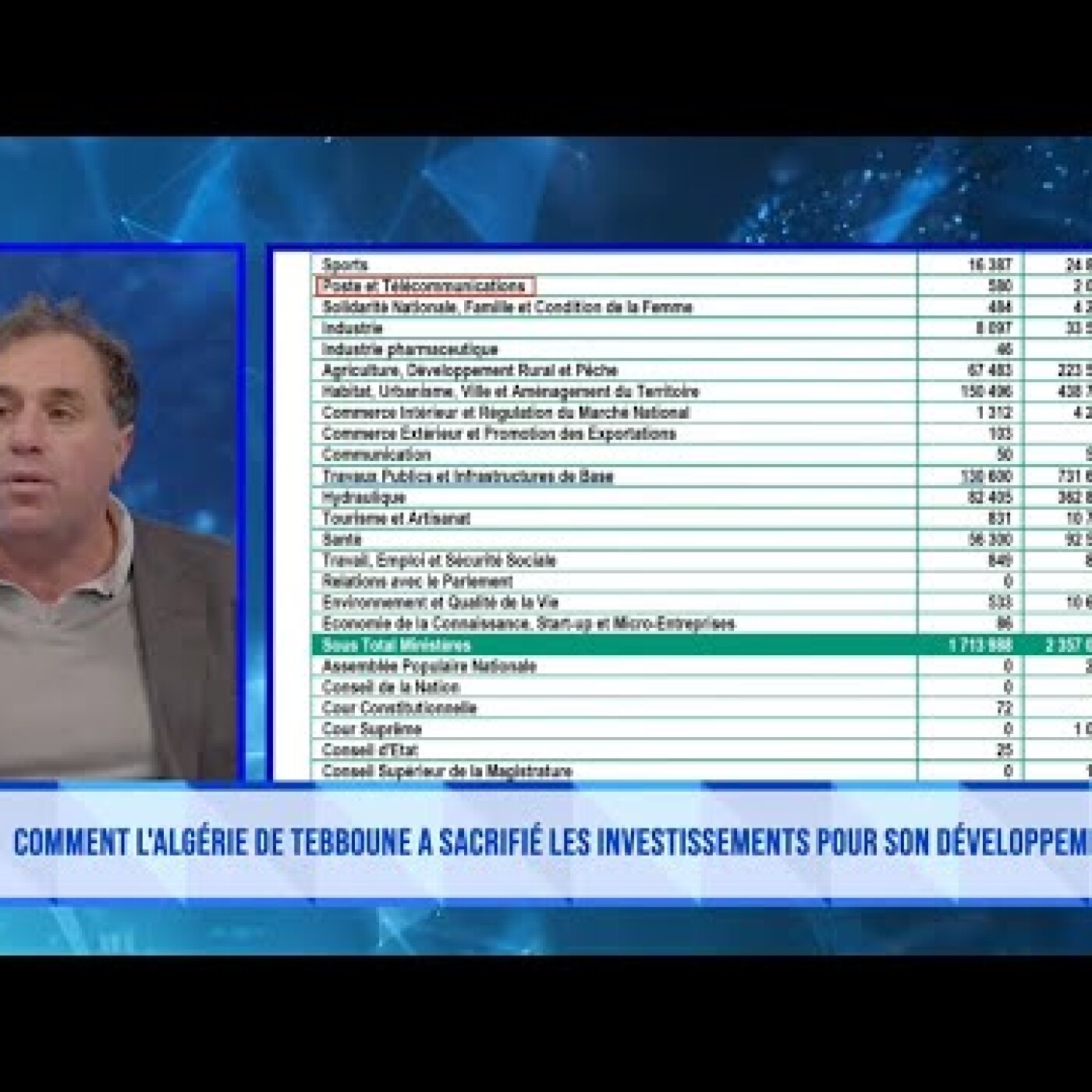 Comment l'Algérie de Tebboune a sacrifié secrètement les investissements pour son développement episode artwork
