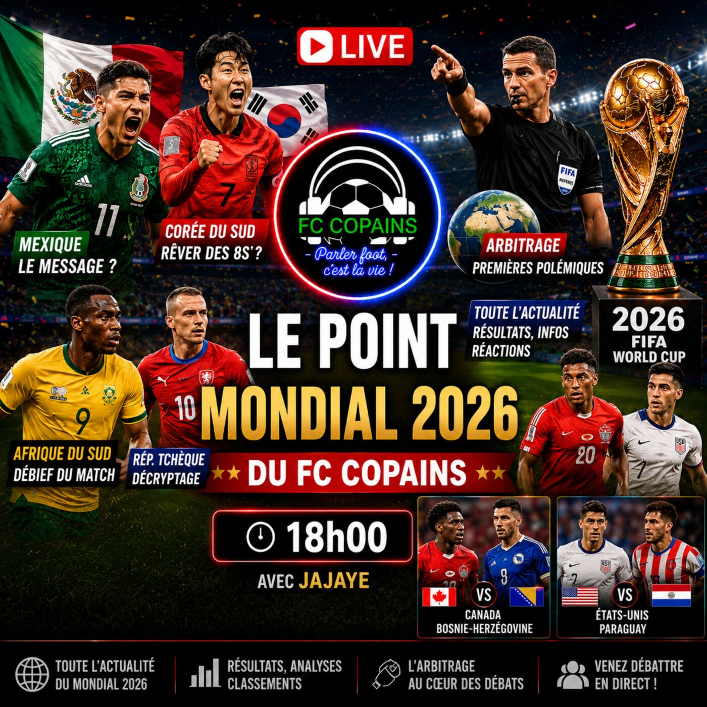 Débat Coupe du Monde 2026 - Le point du Mondial 2026 du FC Copains 12 juin