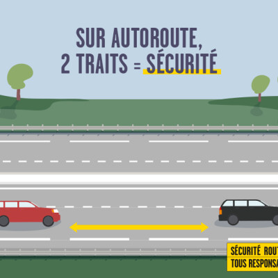 Pas de vacances pour les distances de sécurité ! cover